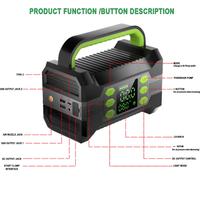 Compresseur d'air portable en plastique 3000A 4-en-1, démarreur de batterie 150PSI 12V, charge rapide USB, écran numérique, booster de batterie de voiture