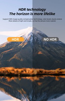Répartiteur HDMI FJGEAR 1x4 1x8 4K 30Hz, Distributeur Vidéo 4 Ports 8 Ports pour Affichage Numérique et Salles de Conférence