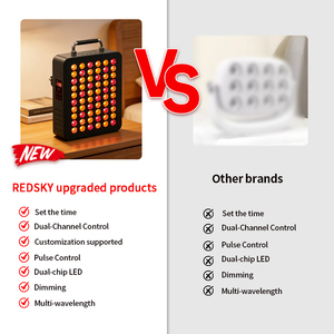 แผงบำบัดผิวหน้าด้วยแสงสีแดงและอินฟราเรดใกล้แบบตั้งโต๊ะ REDSKY 610 630 660 810 850 940nm ชิปคู่ พร้อมปลั๊กแบบ US - Product Image 5