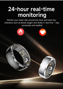 แหวนสมาร์ทวอทช์ World Football SY15 ระดับ IP68 กันน้ำ วัสดุเหล็ก ตรวจวัดสุขภาพ วัดอัตราการเต้นของหัวใจ วัดออกซิเจนในเลือด ตรวจจับการนอนหลับ ควบคุมด้วยท่าทาง - Product Image 5