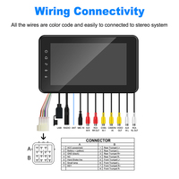 Rhythm IPX6 Unidad principal Marina impermeable Soporte de pantalla táctil de 8 pulgadas CarPlay Android Auto BT AM FM para accesorios de barcos