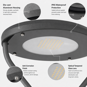 ไฟสนามอลูมิเนียมหล่อขึ้นรูปสำหรับภายนอกอาคาร IP65 AC LED กำลังไฟ 29 วัตต์ 6000K แสงเดย์ไลท์ พร้อมรีโมทคอนโทรล สำหรับสวนสาธารณะและไฟตกแต่งถนน - Product Image 3