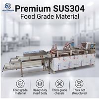 Machine commerciale automatique en acier inoxydable pour galettes plates, crêpière polyvalente pour galettes de canard rôti et feuilles de rouleaux de printemps