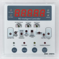 Controlador PLC ZY-JY002 RO DC24V, Placa Controladora de Programa Inteligente para Plantas de Manufactura, Hoteles, Restaurantes, Sistema RO