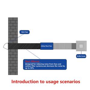 <span class=keywords><strong>Tuyau</strong></span> <span class=keywords><strong>silencieux</strong></span> solide et <span class=keywords><strong>flexible</strong></span> <span class=keywords><strong>pour</strong></span> systèmes CVC <span class=keywords><strong>Silencieux</strong></span> efficace de filtrage du bruit <span class=keywords><strong>pour</strong></span> un environnement plus <span class=keywords><strong>silencieux</strong></span> - Product Image 6