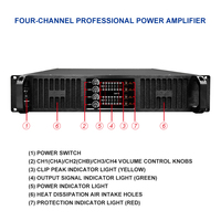 Amplificateur de puissance audio professionnel Ipalead TDS-4900 à 4 canaux 1600W/900W, montable en rack, haute fidélité pour scène, KTV, système de sonorisation Line Array