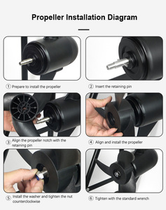 มอเตอร์ทรอลลิ่ง 100 ปอนด์ สำหรับเรือตกปลา มอเตอร์ไร้แปรงถ่าน 12V 960W - Product Image 5