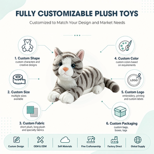 Peluche chat tigré couché personnalisée, chaton câlin en peluche pour enfants, cadeau, service d'usine OEM ODM tout-en-un, vente en gros - Product Image 2