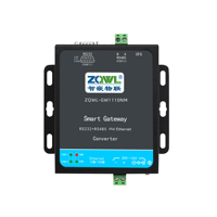Passerelle Modbus de pointe pour l'Edge Computing, Serveur de périphériques série RS485/RS232 vers Ethernet, Montage sur rail DIN, GW1110NM Certifié CE