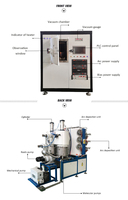 Machine de revêtement PVD au nitrure de titane de haute qualité pour la dépôt par pulvérisation de métaux, vente directe usine, pour outils/moules