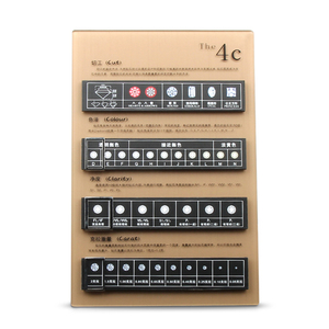 Bảng Quảng Cáo Acrylic Với Giá Đỡ Thở Dài Cho Công Cụ Tiếp Thị Phân Loại Cắt Kim Cương Lỏng 4C - Product Image 5