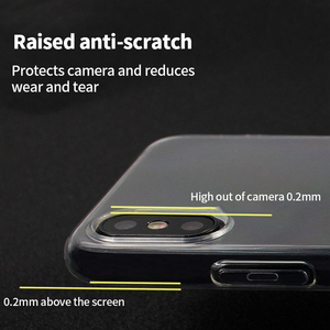 Coque de téléphone transparente en Tpu souple pour <span class=keywords><strong>Samsung</strong></span> A54 A04E <span class=keywords><strong>2022</strong></span>, vente en gros d'usine - Product Image 5