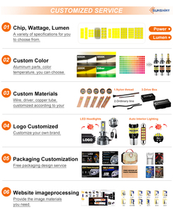 Fari <span class=keywords><strong>LED</strong></span> Sunshiny Certificati 16949, 500W, OEM ODM, Logo Personalizzato, Confezione Personalizzata, Colore, Potenza, Lumen, Dimensioni, Materiale Chip, H4 <span class=keywords><strong>H7</strong></span>, ecc., Basso MOQ - Product Image 1