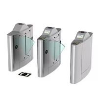 Tourniquet à ailettes directement du fabricant Zento, compatible avec plusieurs dispositifs de reconnaissance pour les immeubles de bureaux