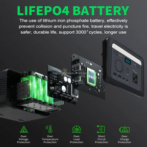 BIGINVERTER 200W Centrale Électrique Portable 102Wh Générateur Solaire pour Détente en Extérieur, Bord de Piscine, Voyage et Alimentation de Secours à Domicile - Product Image 2