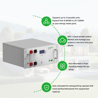 Kit Sistem Tenaga Surya Enershare 16kwh Baterai Lifepo4 314Ah 24v Paket Baterai Lithium Ion 2S16P Kapasitas Dapat Diperluas