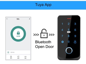 Интеллектуальная система контроля доступа - Product Image 4