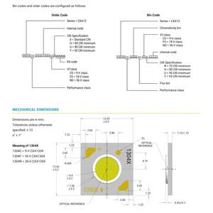 Modules de moteurs COBs d'éclairage à LED Chip On Board Xlamps CXA1304 White Neutral Square les 6mm - Product Image 2