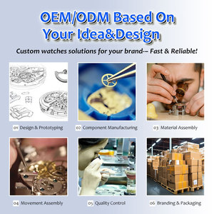 Orologio da polso Migaga Square Fashion in <span class=keywords><strong>acciaio</strong></span> inossidabile con cinturino da 26 mm, orologio da <span class=keywords><strong>uomo</strong></span> minimalista al quarzo con quadrante verde. - Product Image 6