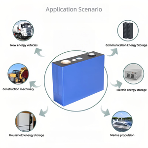 Batería Prismática LiFePO4 de 3.2V 100Ah, 6000 Ciclos+, Batería de Iones de Litio de Estado Semisólido para Almacenamiento de Energía - Product Image 5