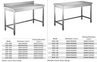 Table de travail d'atelier à 1 niveau, table de travail de cuisine commerciale en acier inoxydable à 2 niveaux avec étagère et pare-éclaboussures