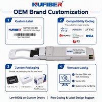 Transceiver Optique 100GBASE-ZR4 QSFP28 LAN-WDM Refroidi EML 80km Duplex LC SMF DDM Hot Pluggable pour Télécom & Cloud DCI