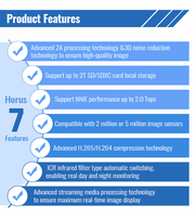 Carte de développement Rockchip RV1126 Quad-core Npu 2.0tops RV1126 Core Board Rockchip IPC 5MP