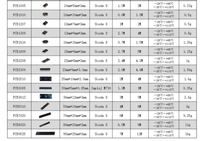Etiqueta RFID FR4 PCB Mini YIAN P5010, Resistente al Agua IP68, Chip Alien H3, ISO 18000-6C/EPC C1Gen2 860-960MHz, 50x10x1mm, Color Personalizado, Metálica