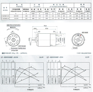 High Quality Custom 555 755 775 Fan <strong>Motor</strong> <strong>12v</strong> Dc <strong>Motor</strong> - Product Image 6