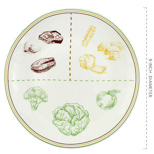 Piring Pengontrol Porsi Keramik Set 2 - Product Image 4