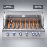 Barbecue encastrable gourmet en acier inoxydable à 6 brûleurs avec rôtissoire intégrée, brûleur arrière et éclairage LED bleu