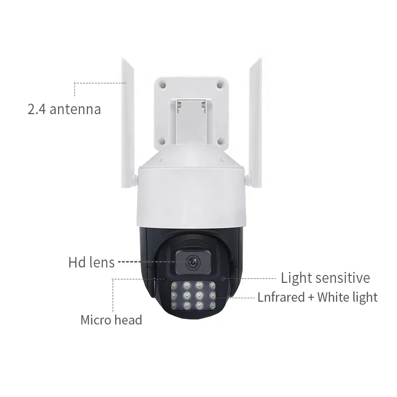 Care Cam Q810 500 Pixel Video Camera Real time monitoring and high-definition recording Tape network port