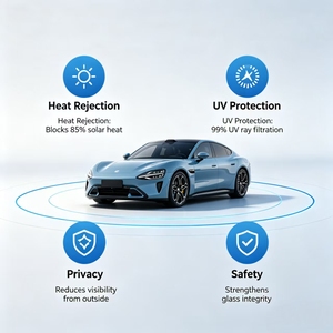 Pellicole per Auto Llumar di Alta Qualità, Isolamento Termico HD per Parabrezza, Pellicola Oscurante per Finestrini, Accessori per Wrapping - Product Image 6