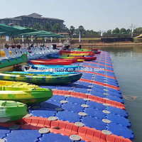Conduite sur plateforme de jet ski