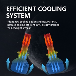 Sanvi Factory Hot Sale High Quality V1 65w/pcs Plug Play H1 H4 H7 H11 9005 9006 9012 Led Headlight Bulbs - Product Image 4