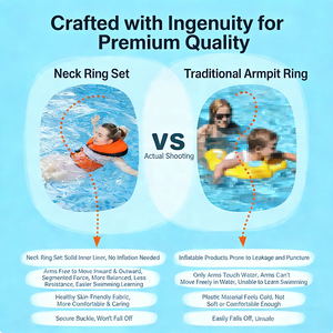 Water Dream Flotteur de cou pour adultes, <span class=keywords><strong>aide</strong></span> à la natation, anneau et ceinture de cou, non gonflable, réglable, en mousse EPE, flotteur de piscine de sécurité étanche - Product Image 3