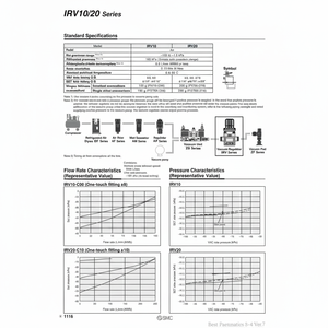 SMC Pneumatics IRV20-LN11BZP Régulateur de vide Régulateur de pression - Product Image 1