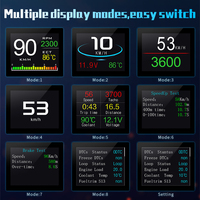 Nouveau compteur numérique intelligent OBD2 P10 HUD pour voiture, affichage tête haute, outil de diagnostic de la vitesse excessive, du régime moteur et de la tension