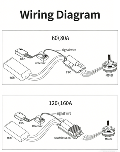 X-CROSS HV3 60A 80A 120A 160A Alloy Brushless ESC 5-12S BLHeli-32 Dshot Proshot 64MHz 32-Bit for RC FPV Racing Drone - Product Image 6