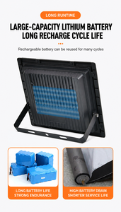 YIHAN Solar LED <b>Flood</b> <b>Light</b> 6000K Remote Control ABS Plastic Body CE Certified IP66 Ra80 2500lm 120 Beam Angle 1-Year Warranty - Product Image 5