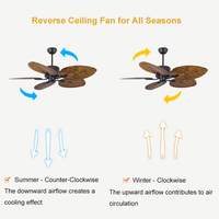 Ventilateur de plafond décoratif, 5 pales ABS, haute qualité, Super Air AC, moteur en cuivre, Design fleur, avec lumière et télécommande