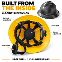 Casque de sécurité en HDPE à bord large, aspect fibre de carbone, suspension 6 points ANSI Z89.1 pour la construction, les travaux routiers, l'entretien des entrepôts