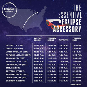Fábrica ISO Certificado Solar <span class=keywords><strong>Eclipse</strong></span> Gafas Diseño personalizado <span class=keywords><strong>Eclipse</strong></span> solar Ver gafas de papel para ver <span class=keywords><strong>Eclipse</strong></span> - Product Image 2