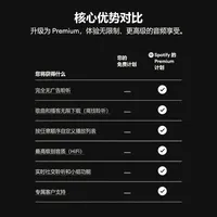 Abonnement Spotify Famille Premium 1 an 1 utilisateur Multiples régions Qualité audio sans perte Musique fluide de haute qualité