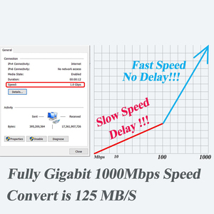Sdapo ps0503g Bộ chia POE hoạt động 48V đến <span class=keywords><strong>5V</strong></span> Bộ chia <span class=keywords><strong>Ethernet</strong></span> Gigabit IEEE802.3af/ở công suất tiêu chuẩn qua bộ chia POE <span class=keywords><strong>Ethernet</strong></span> - Product Image 5
