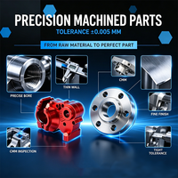 HUALONG Servicio de Mecanizado CNC, Prototipos Rápidos de Precisión, Torneado y Fresado de Aluminio y Acero Inoxidable, Servicios de Mecanizado CNC