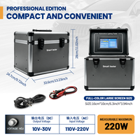 HYNBYZJ Nuevo Probador de Lámparas LED Automotrices Súper Mini 220V 110V 20A, Caja de Prueba Universal de Bombillas de Coche de Amplio Voltaje DC, Guangdong
