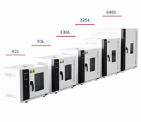Four de séchage industriel médical compact à température constante électrique, haute précision, protection IP55, 1200W, garantie 1 an, pour phares