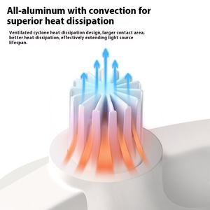 Downlights modernes LED ronds blancs GU10 Plafonniers encastrés sans bordure pour une utilisation en intérieur <span class=keywords><strong>Spot</strong></span> en plâtre - Product Image 4