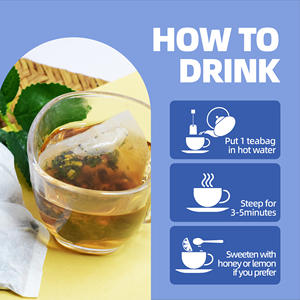 Thé Végétal Aromatisé pour la <span class=keywords><strong>Prostate</strong></span> pour Hommes de Marque Privée Complément Alimentaire de Santé pour la <span class=keywords><strong>Prostate</strong></span> Masculine - Product Image 3